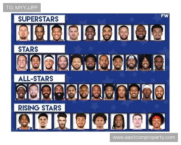 NBA季后赛格局突变新星崛起老将领衔冲击总冠军球队命运悬念升级